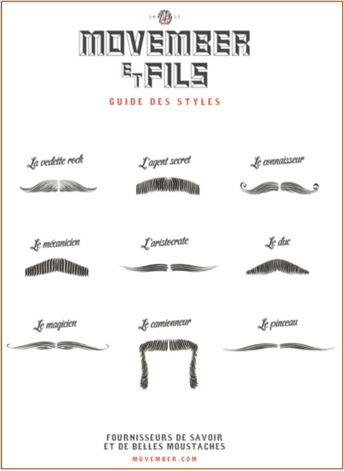 Petit guide de style de Movember